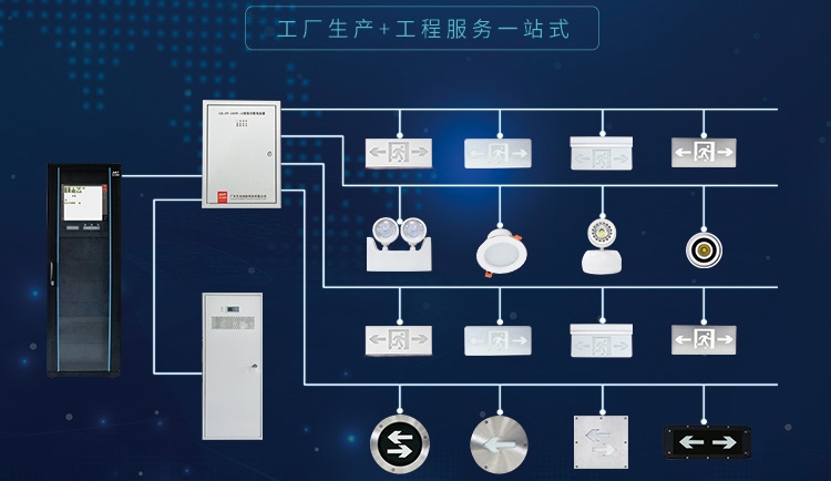 厲兵秣馬，全力投入打造智慧消防新時(shí)代