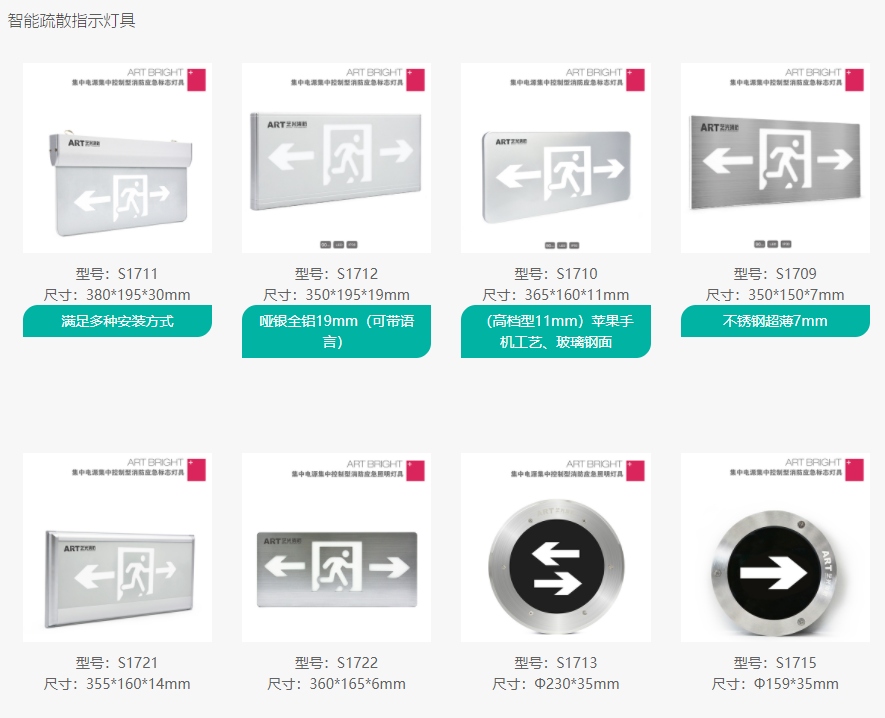 藝光GB51309-2018標(biāo)準A型消防應(yīng)急燈具，智能疏散系統(tǒng)